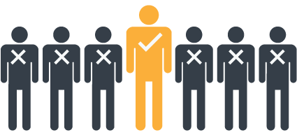 Process Icon